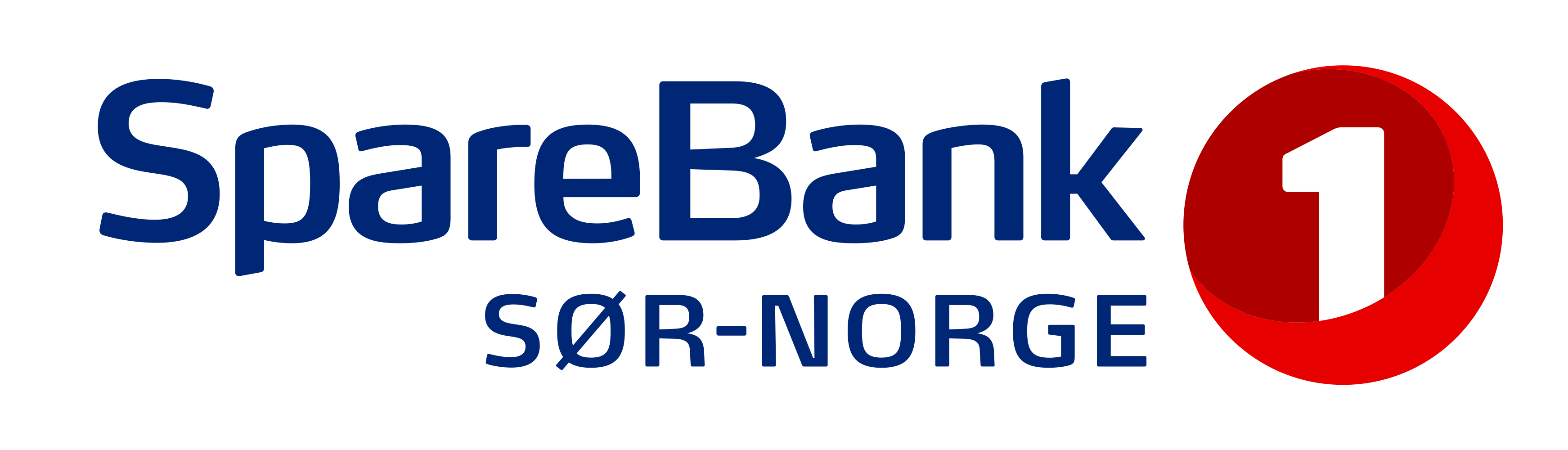 Sparebank 1 Sør-Norge Sparebank 1 Sør-Norge